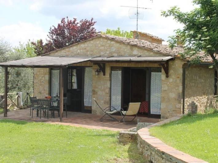 Agriturismo per 4 persone, con Terrazza e Giardino nonché Piscina a Mensanello