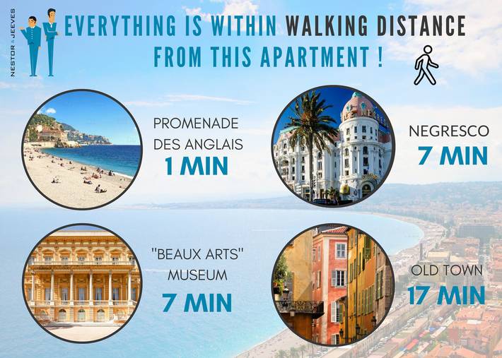 Studio für 2 Personen in Nizza - 3