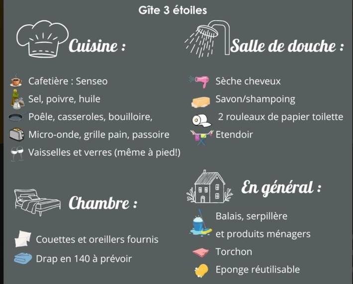 Location de vacances pour 3 personnes, avec Jacuzzi et Terrasse ainsi que Jardin et Piscine à Montrozier - 4
