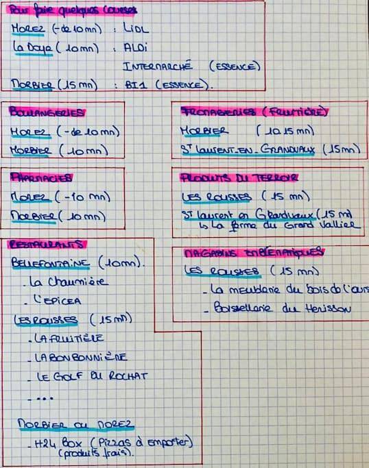 Gîte pour 4 personnes, avec jardin et terrasse, animaux acceptés à Morbier - 4