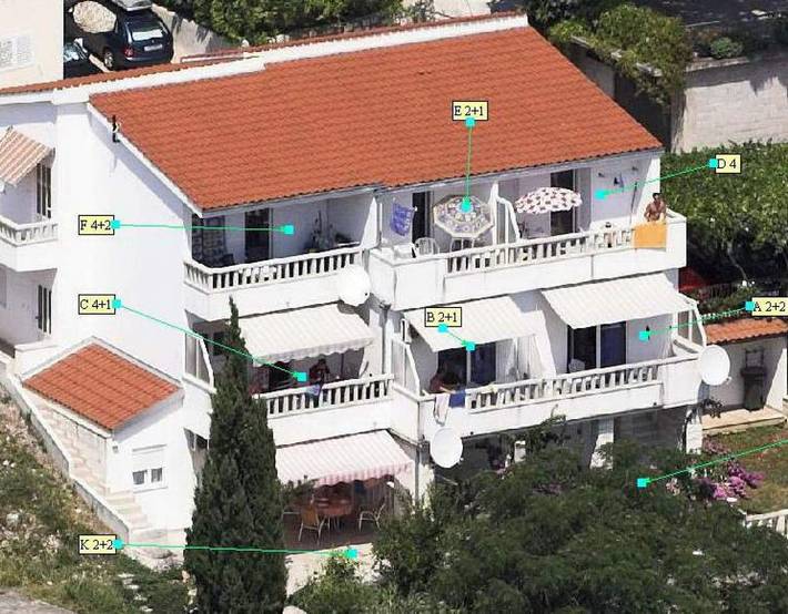 Ganze Wohnung, Unterkunft mit wunderschönem Meerblick in Stanici, Omis-Riviera