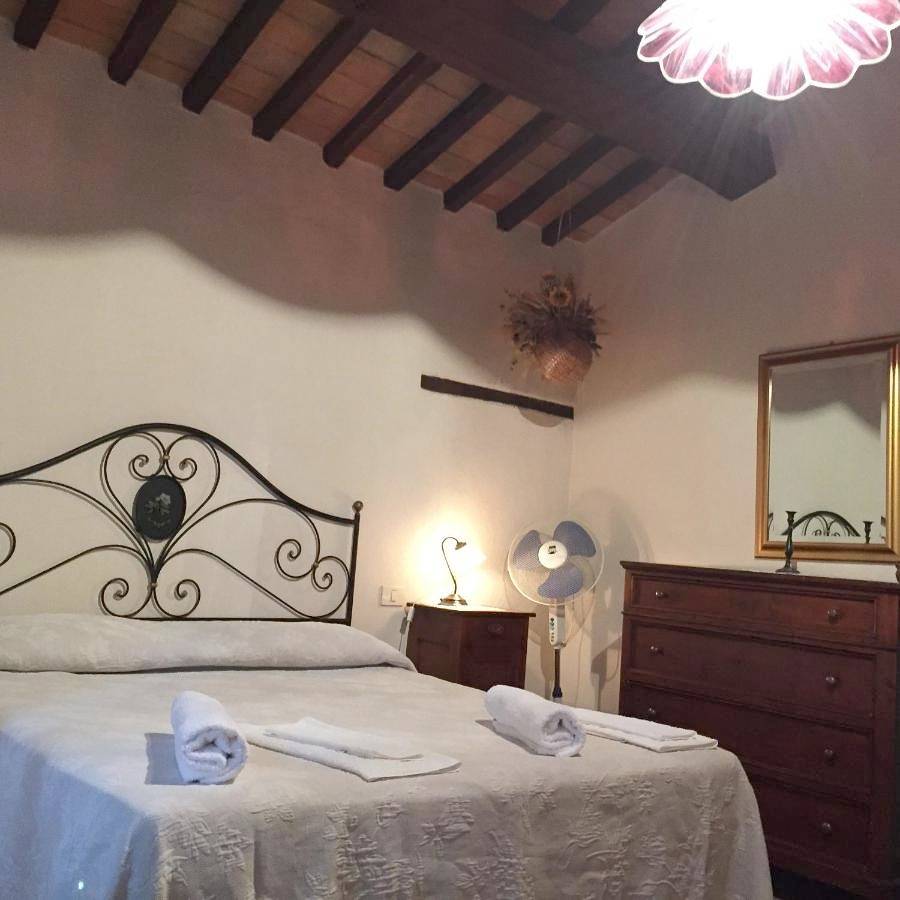 Villa Fonte all'Oppio con area piscina recintata in Pienza, Orciatal