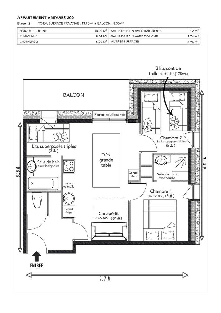 Gîte pour 13 personnes, avec piscine ainsi que balcon et sauna, adapté aux familles à Risoul - 4