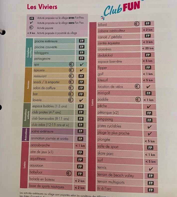 Camping pour 7 personnes, avec bassin pour enfant et piscine ainsi que jardin et jacuzzi au Cap Ferret - 2