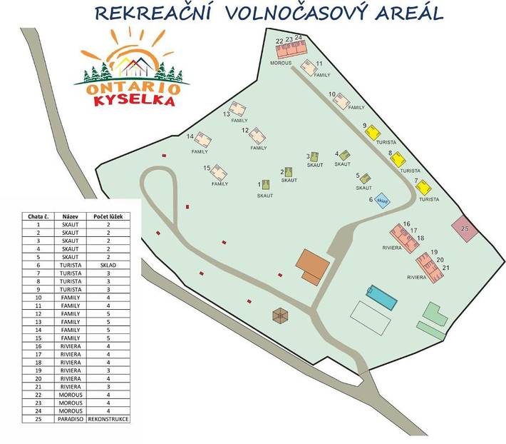 Camping voor 2 personen, with zwembad and tuin as well as uitzicht, met huisdier in Tsjechië
