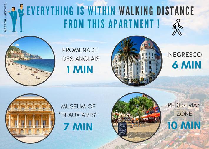 Ferienwohnung für 4 Personen, mit Balkon in Nizza - 3