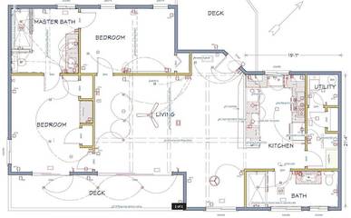 Vacation Home for 4 Guests in Russian River, Sonoma County, Picture 3