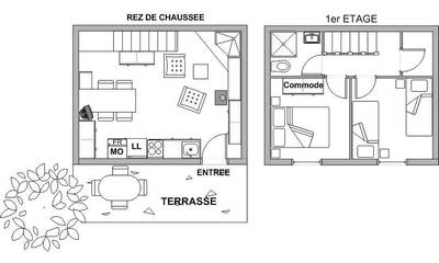 Gîte pour 4 personnes, avec jardin à Trigance