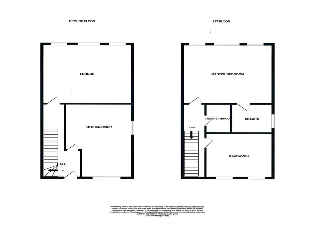 Entire apartment, Apartment in Douglas (Isle of Man), Isle of Man