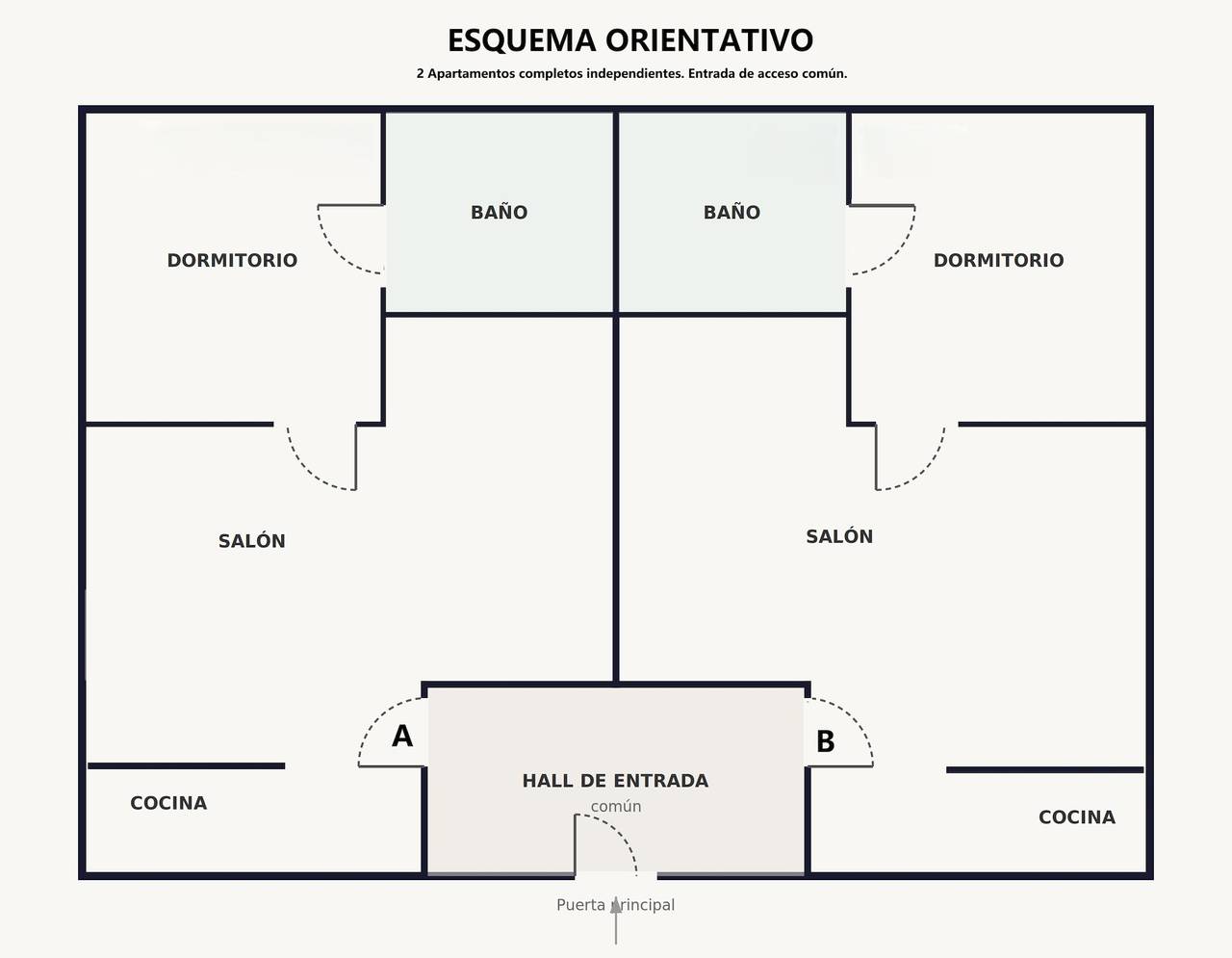 Apartamento entero, Homity in Motril, Costa Tropical