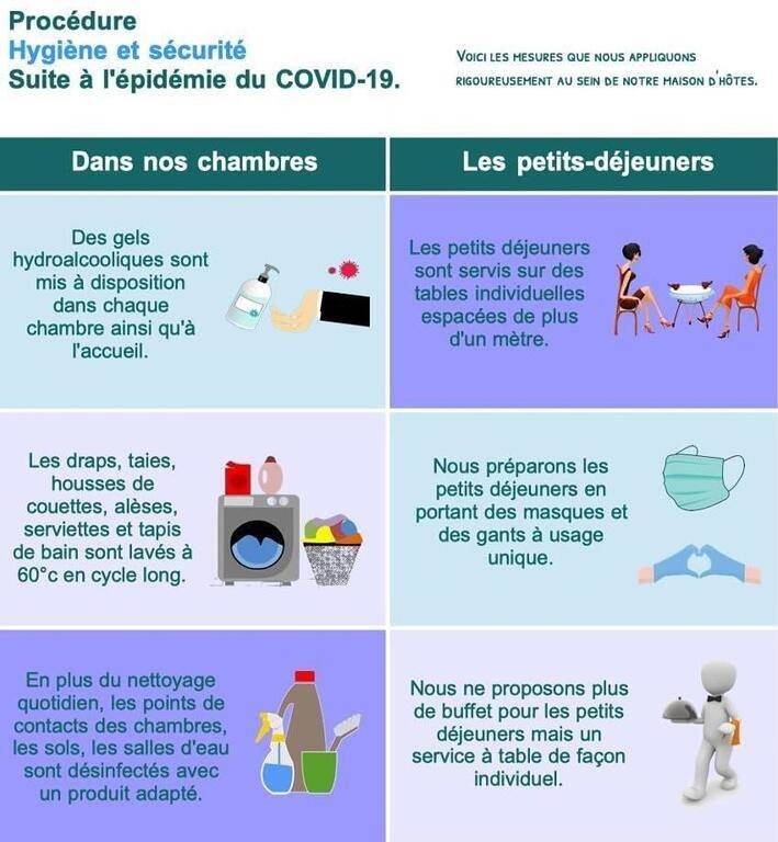 Location de vacances pour 3 personnes, avec jardin et vue à Bressuire - 2