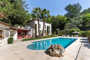 Location de vacances pour 8 personnes, avec jardin et terrasse à Saint-Martin-du-Var
