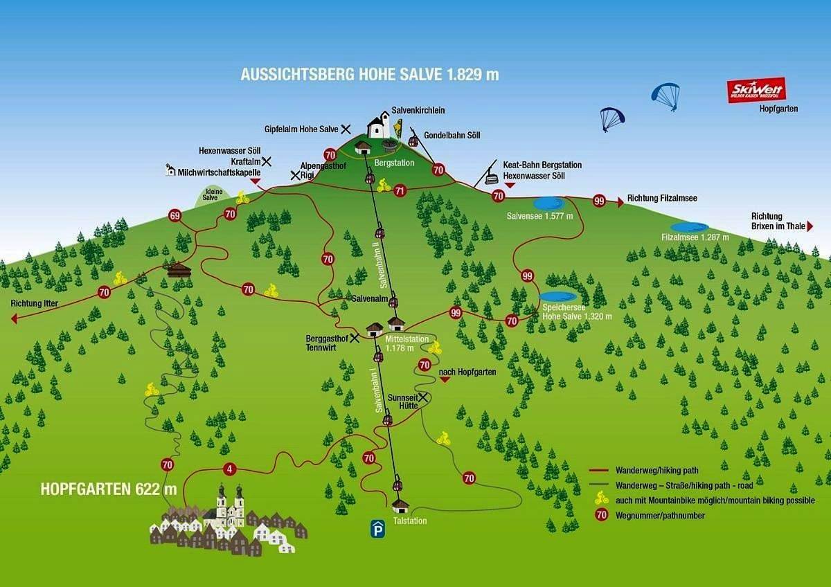 Salvenalm in Hopfgarten im Brixental, Kaisergebirge