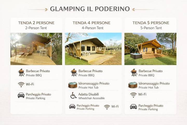 Camping für 2 Personen, mit Garten und Terrasse in Cecina - 2