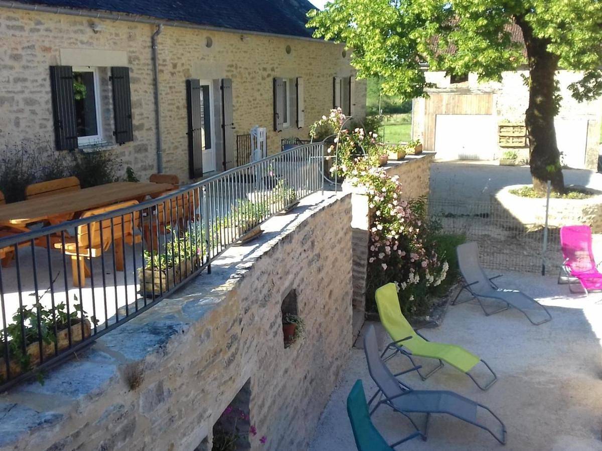 Maison périgourdine avec piscine chauffée et Wifi - Fr-1-616-518 in Les Coteaux Périgourdins, Périgord Noir