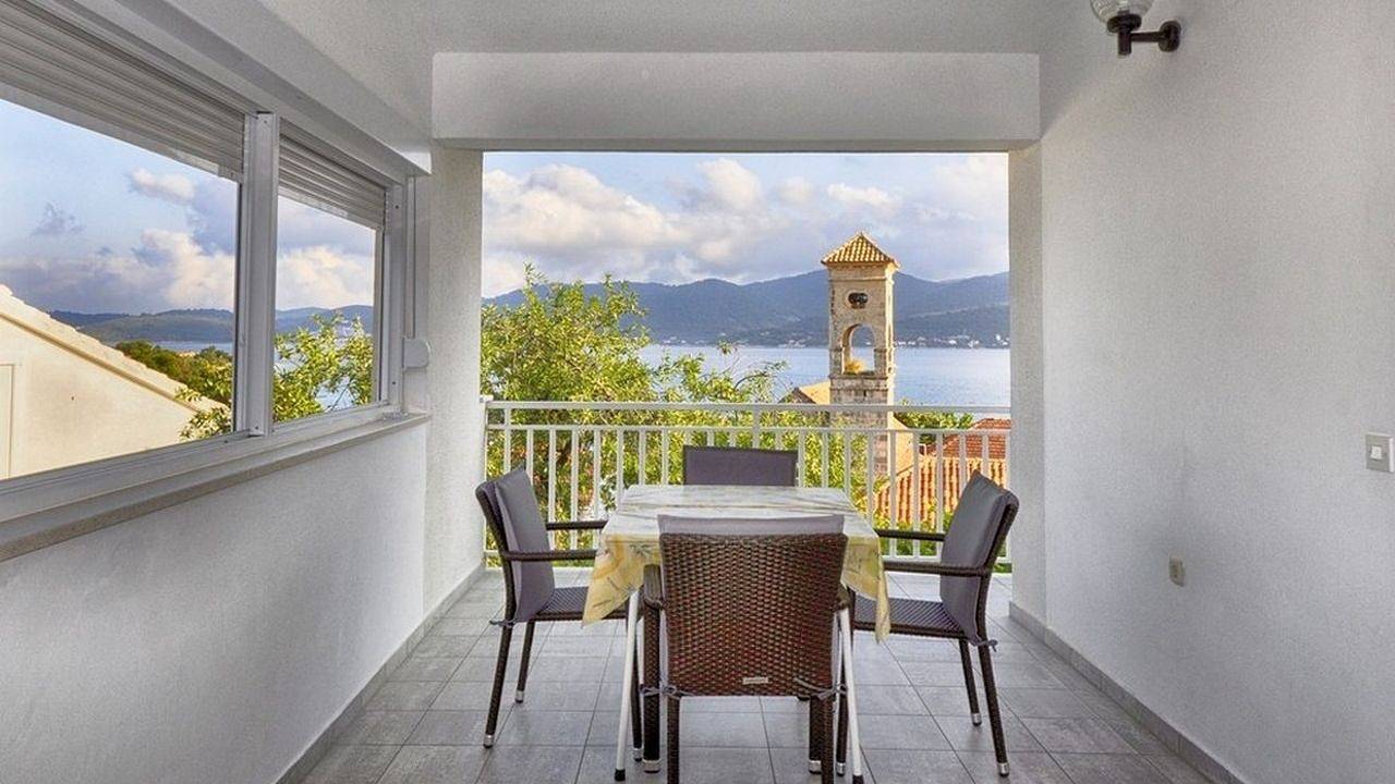 Ganze Ferienwohnung, Ferienwohnung für 5 Personen (45 m²) in Viganj in Viganj, Dubrovnik-Neretva