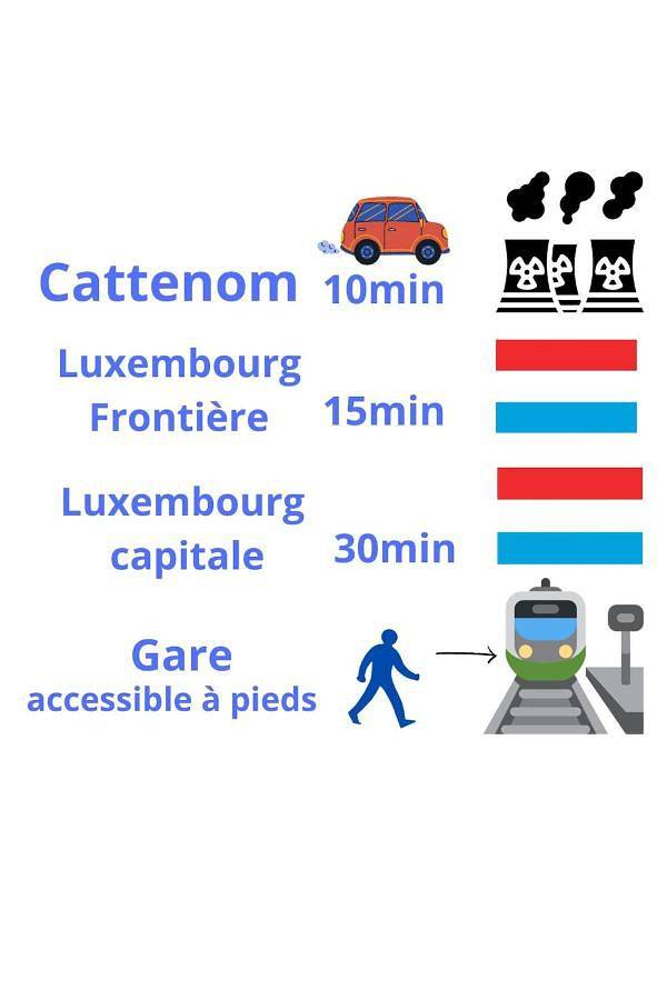 Appartement entier, Proche Luxembourg et centrale Cattenom in Hettange-Grande, Moselle