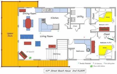 Vacation House for 10 Guests in Coastal area (WA), Cape Disappointment, Picture 3