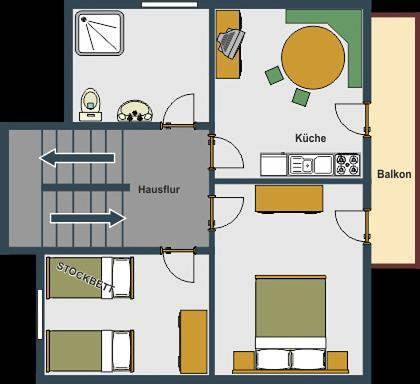 Appartment Ganahl in Gaschurn, Gaschurn und Umgebung