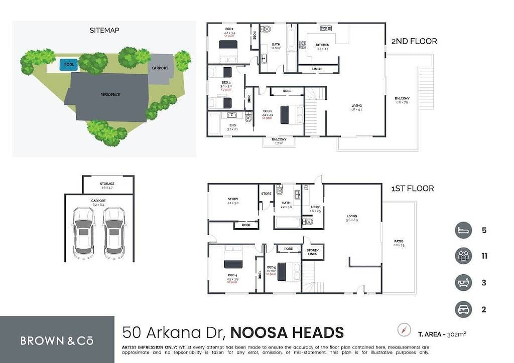 Matilda - Noosa Heads, Is your next incredible Noosa holiday awaits. in Noosa Heads, Noosa