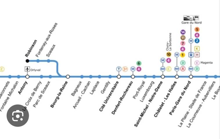 Appartement de vacances pour 3 personnes, avec vue