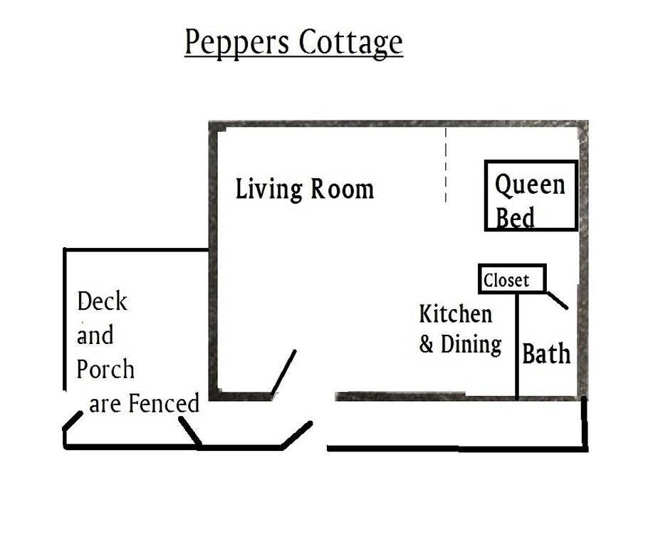 Ocean Side-Cosy Cottage für zwei / Keine Strassen Zum Kreuz in Whalebone, Nags Head