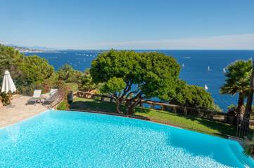 Vakantiehuis voor 11 Personen in Théoule-sur-Mer, Cannes regio, Afbeelding 2