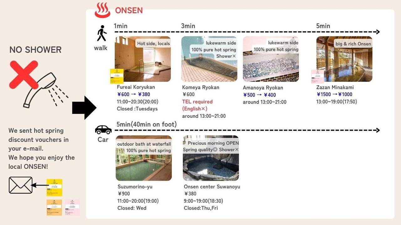 ゲストハウスandコワーキングほとり in Gunma
