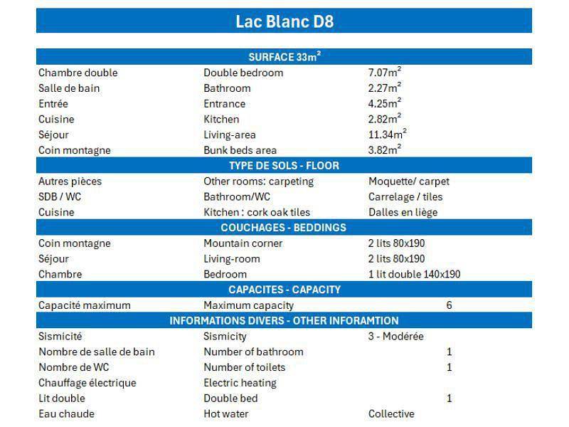 Appartement entier, Résidence Lac Blanc - Appartement 2 pièces coin montagne 6 personnes (D8) in Méribel-Mottaret, Les Allues