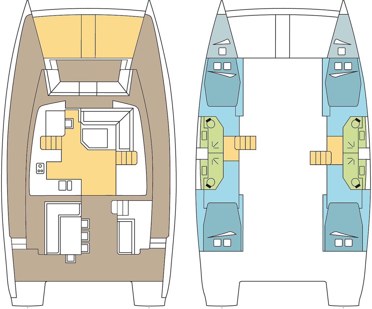 Boot für 8 Personen in Martinique