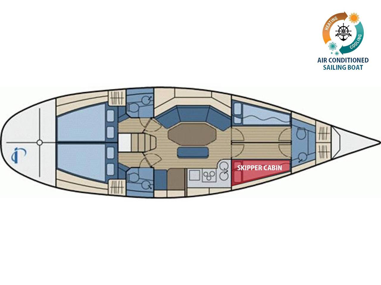Segelurlaub in Kroatien - private Segelyacht 14m in Split, Split-Dalmatien