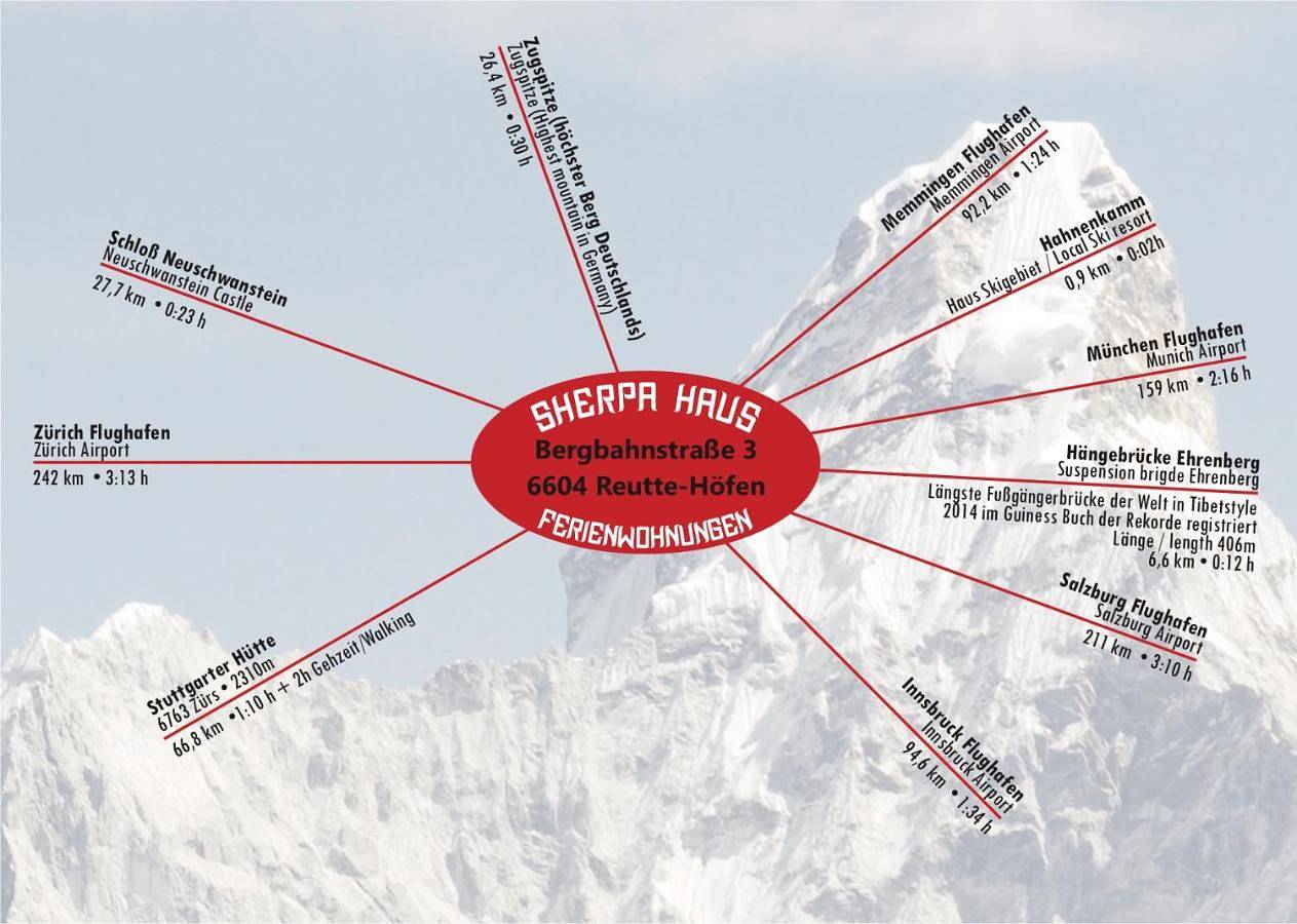 Ganze Wohnung, Sherpa Haus Ferienwohnung am Hahnenkamm,Reutte in Höfen, Außerfern