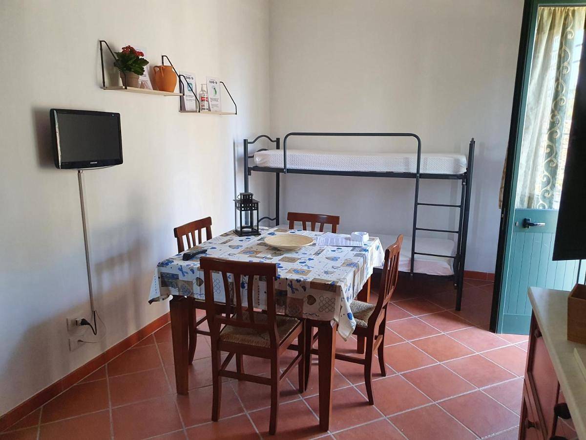 Nicuzza in Martano, Provincia di Lecce