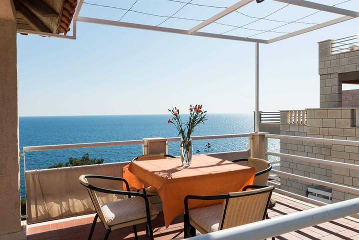 Offer view
