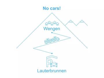 Chalet voor 5 Personen in Wengen, Lauterbrunnen, Afbeelding 1