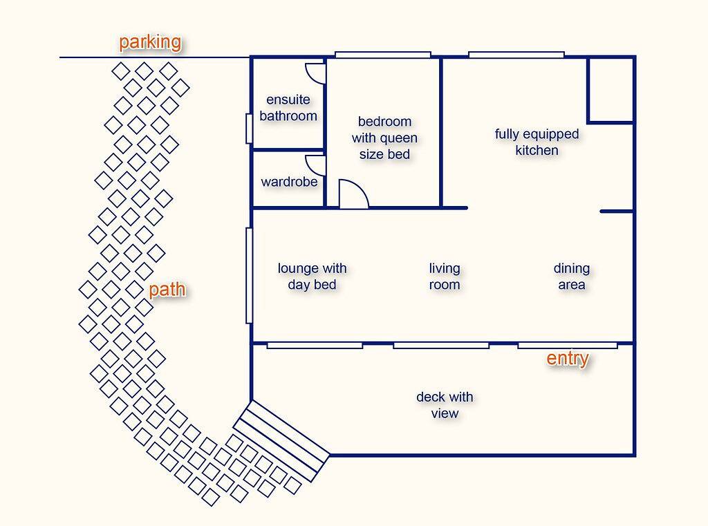 Trentham East Country Retreat in Trentham, Hepburn Shire