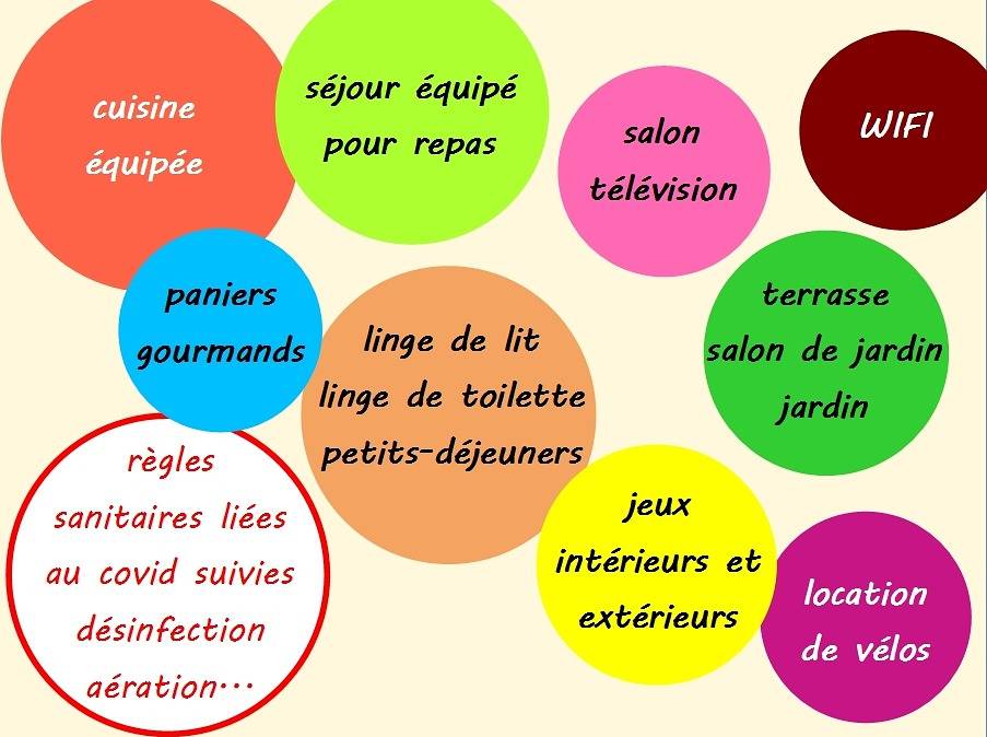 Vert Pomme in Malleville-les-Grès, Région de Dieppe