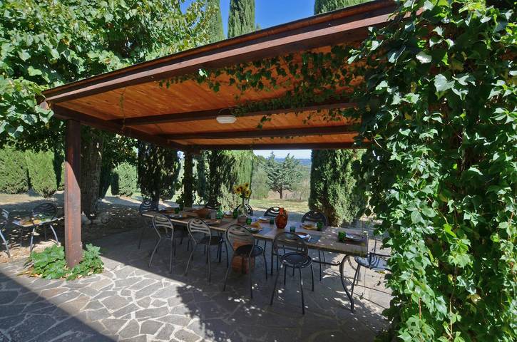 Villa für 10 Personen mit Garten in Cetona, Chianti
