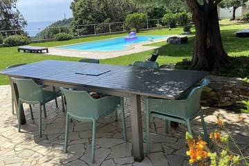 Location de vacances pour 8 personnes, avec piscine ainsi que jardin et terrasse, animaux acceptés dans Port d'Erbalunga