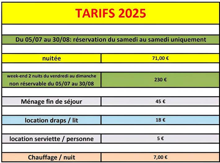 Gîte pour 6 personnes, avec jardin et terrasse