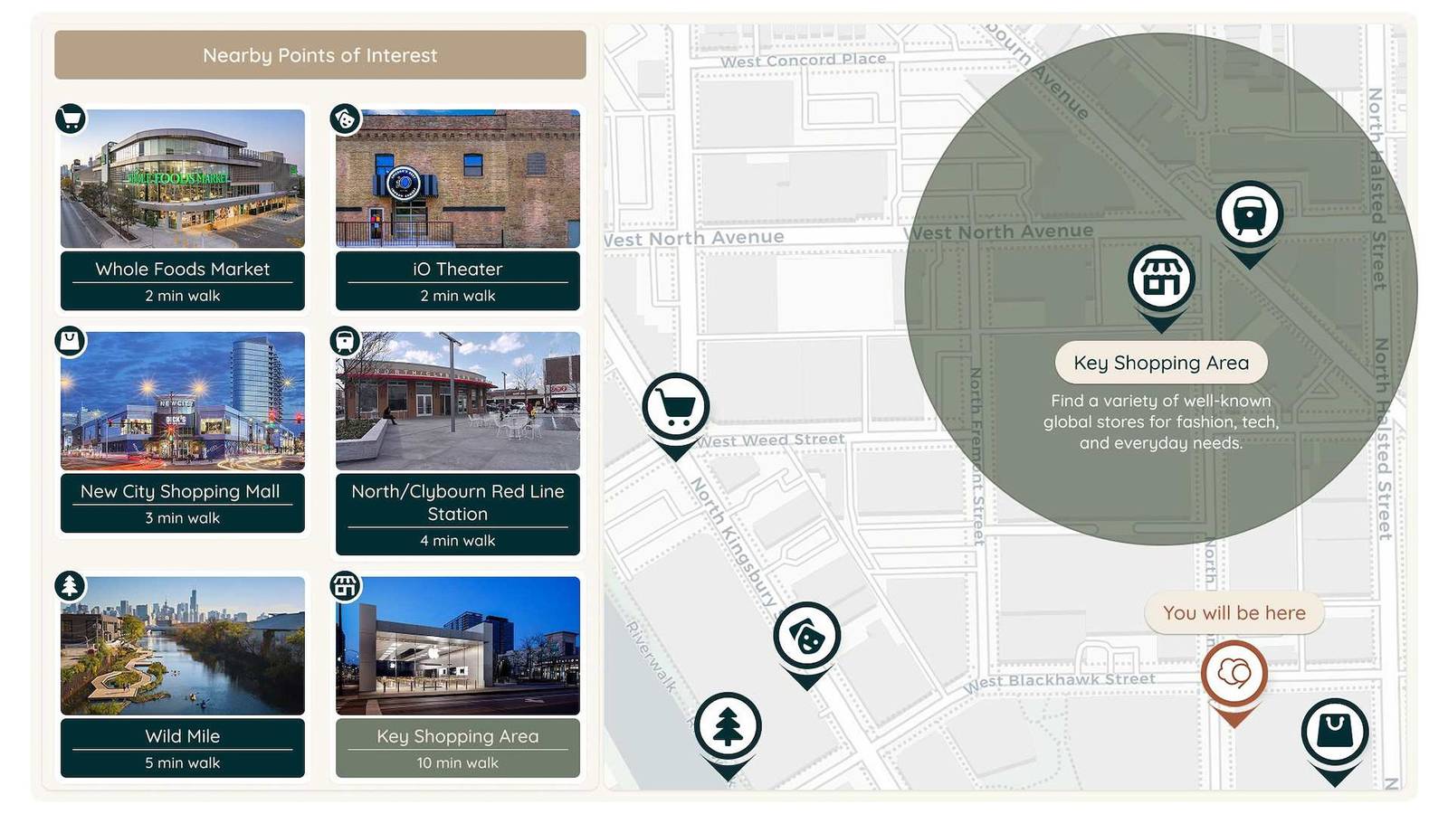 Apartamento entero, The Spark -Your Entire Crew Fits Here 20Br 5 Units in Chicago, Condado de Cook