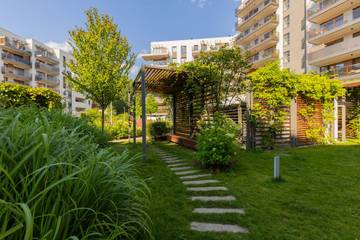 Glamping dla 6 osoby w Żoliborz, Warszawa, Zdjęcie 4