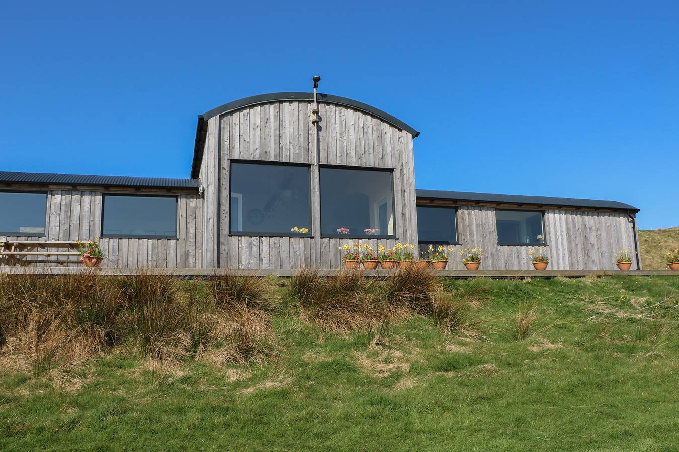 Wildluing in Argyll and Bute