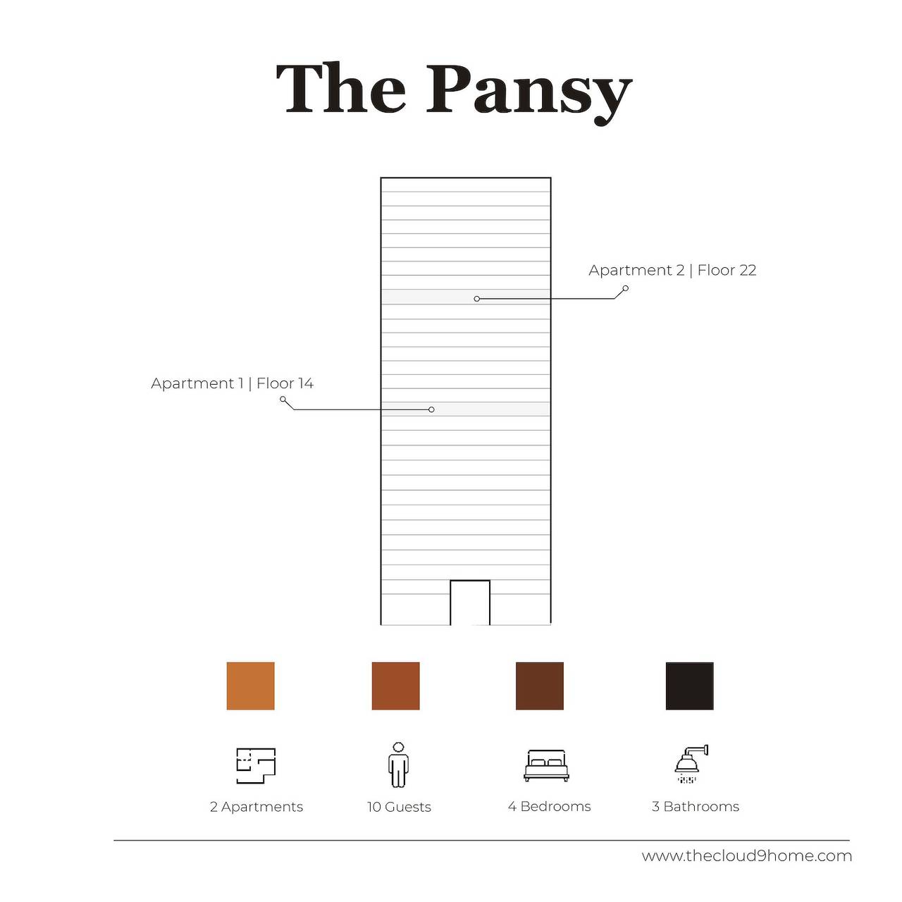 Apartamento entero, Group Retreat 2 Units Location near Museums in Chicago, Condado de Cook