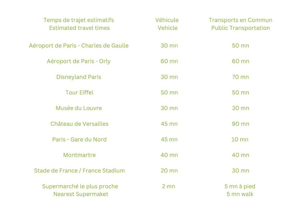 Villa Marne - Parking Gratuit - 15mn Paris - 5mn à pied Gare Epinay Villetaneuse - Terrasse - Jardin - De 1 à 10 personnes - Stade de France - Casino d'Enghien - Hippodrome, Université in Épinay-sur-Seine, Seine-Saint-Denis