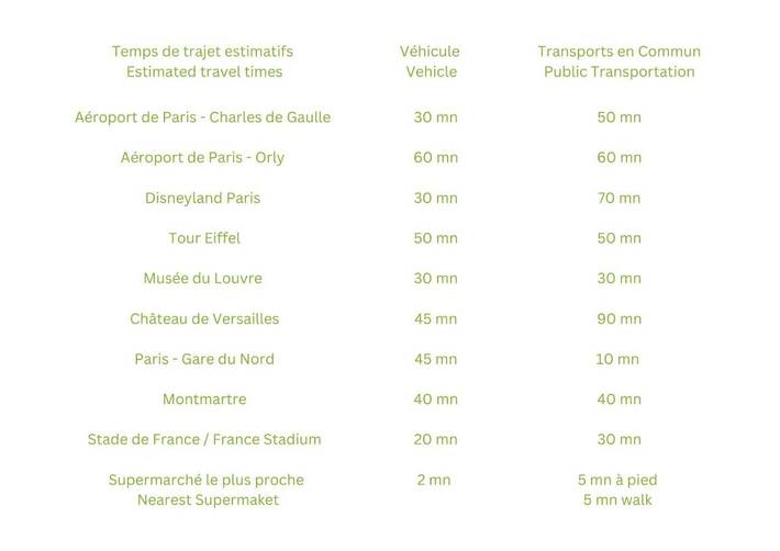 Maison de vacances pour 10 personnes, avec piscine et jardin, animaux acceptés dans Seine-Saint-Denis - 3