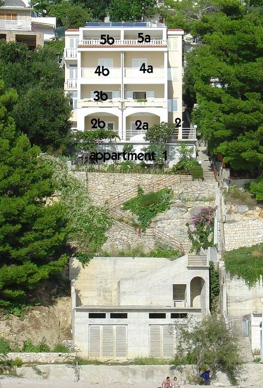 Ferienwohnung für 6 Personen, mit Terrasse, mit Haustier in Brela - 3