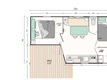 Camping für 4 Personen in La Madrague, Hyeres, Bild 3