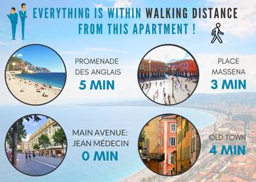 Studio voor 2 Personen in Nice, Nice en omgeving, Afbeelding 4