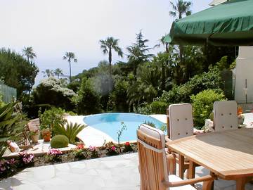 Chambre d’hôte pour 2 personnes, avec jardin et piscine en Provence-Alpes-Côte d'Azur
